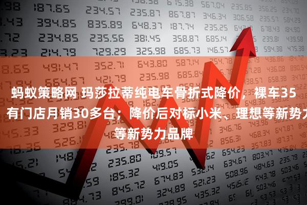 蚂蚁策略网 玛莎拉蒂纯电车骨折式降价，裸车35万起，有门店月销30多台；降价后对标小米、理想等新势力品牌